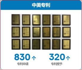 智創(chuàng)未來(lái)，啟航名企——2018-2019學(xué)年計(jì)算機(jī)學(xué)院本科生名企行首站走進(jìn)戴爾易安信上海研發(fā)中心