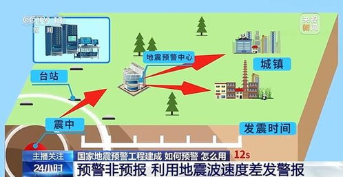 邊緣的覺(jué)醒 網(wǎng)絡(luò)科技背后的復(fù)仇密碼